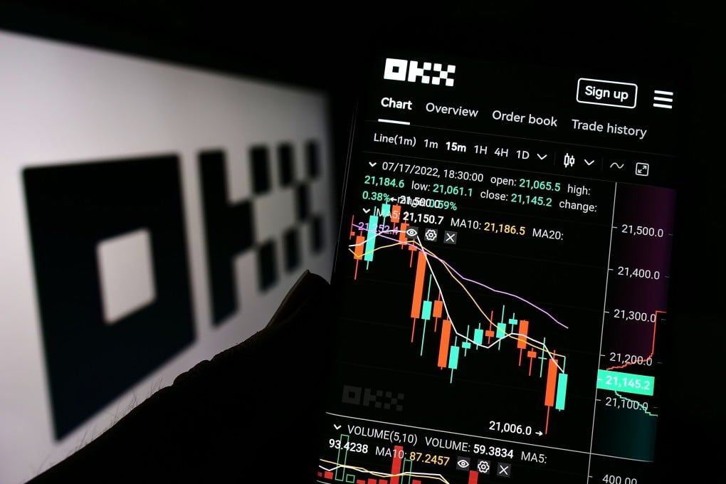 okex app下载官方网站：最新正版APP安全下载入口指南